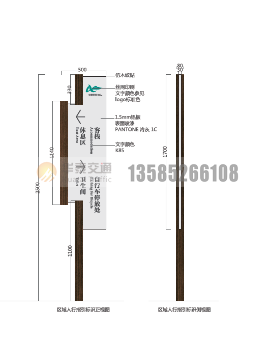 区域人形指引标识