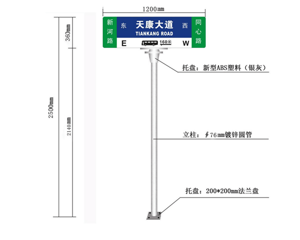合肥标准路名牌
